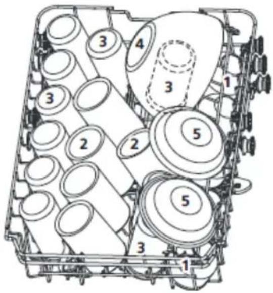 FAGOR 4LVF-439ADX - Teste do programa - 1