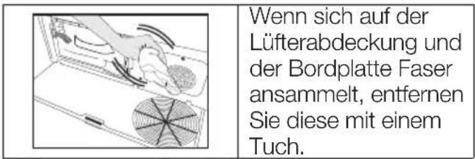 Wenn sich auf der Lüfterabdeckung und der Bordplatte Faser ansammelt, entfernen Sie diese mit einem Tuch.