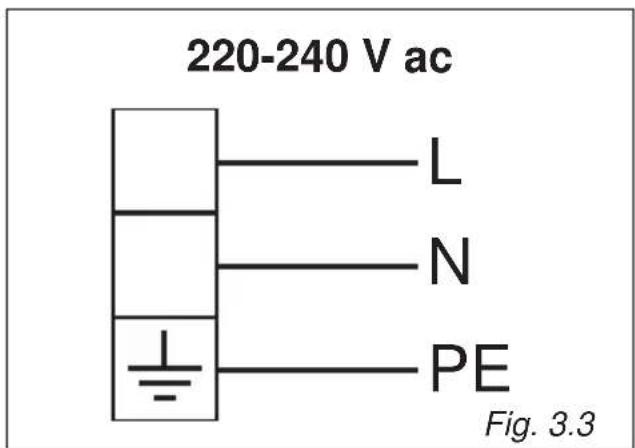 220-240 V ac L N PE Fig. 3.3