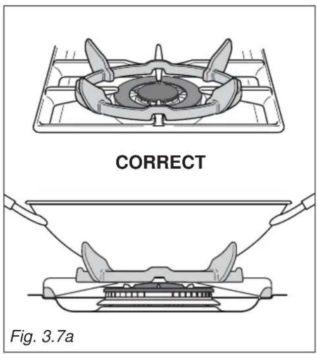 CORRECT Fig. 3.7a