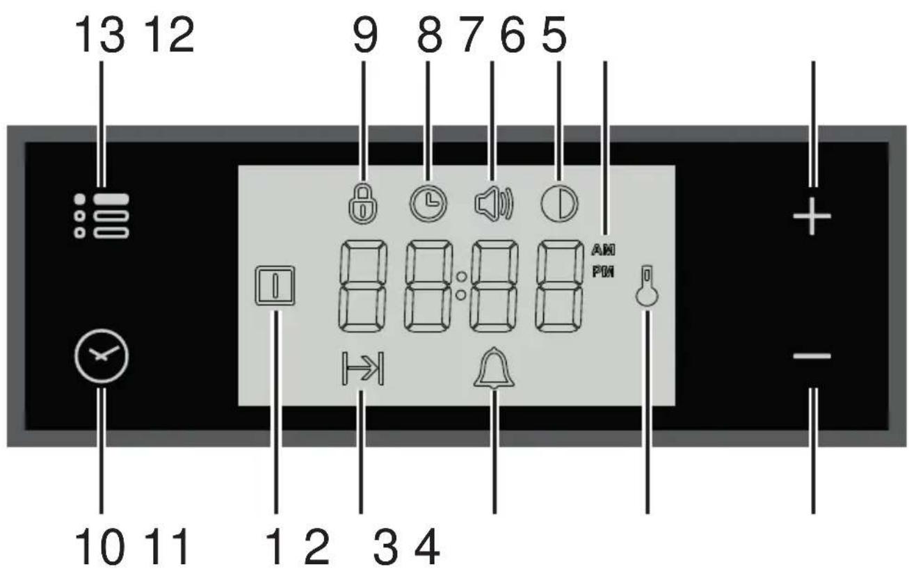13 12 9 8 7 6 5 10 11 1 2 3 4 AM PM