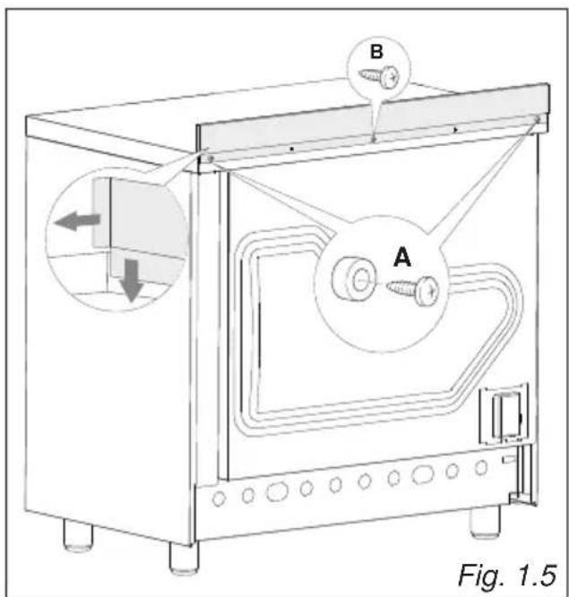B A Fig. 1.5