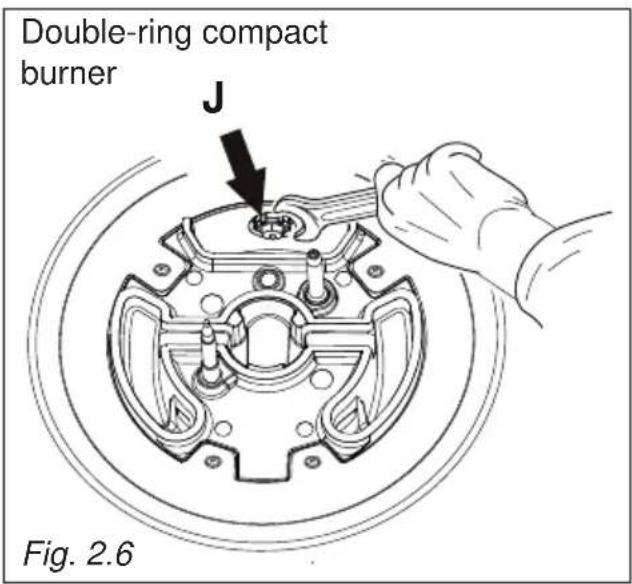 Double-ring compact burner J Fig. 2.6