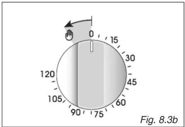 0 15 30 45 60 75 90 105 120 Fig. 8.3b