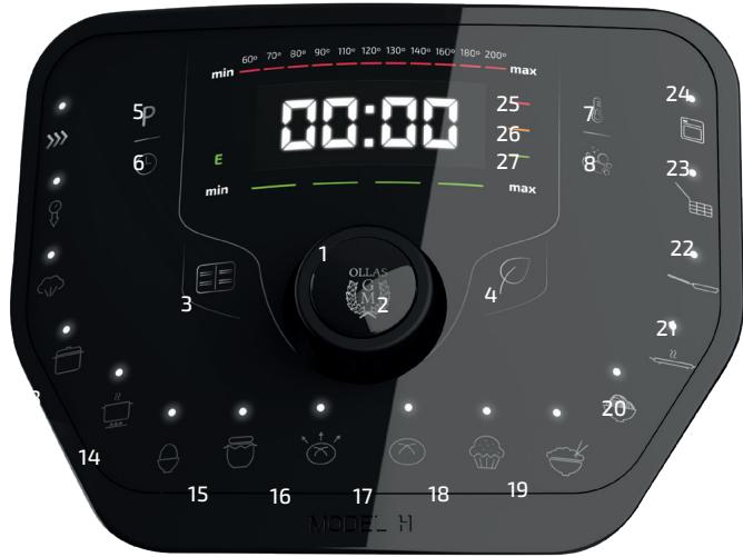 CECOTEC Olla Gm Modelo H Cabezal De Horno Cubeta Excelsior - CONTROL PANEL - 1