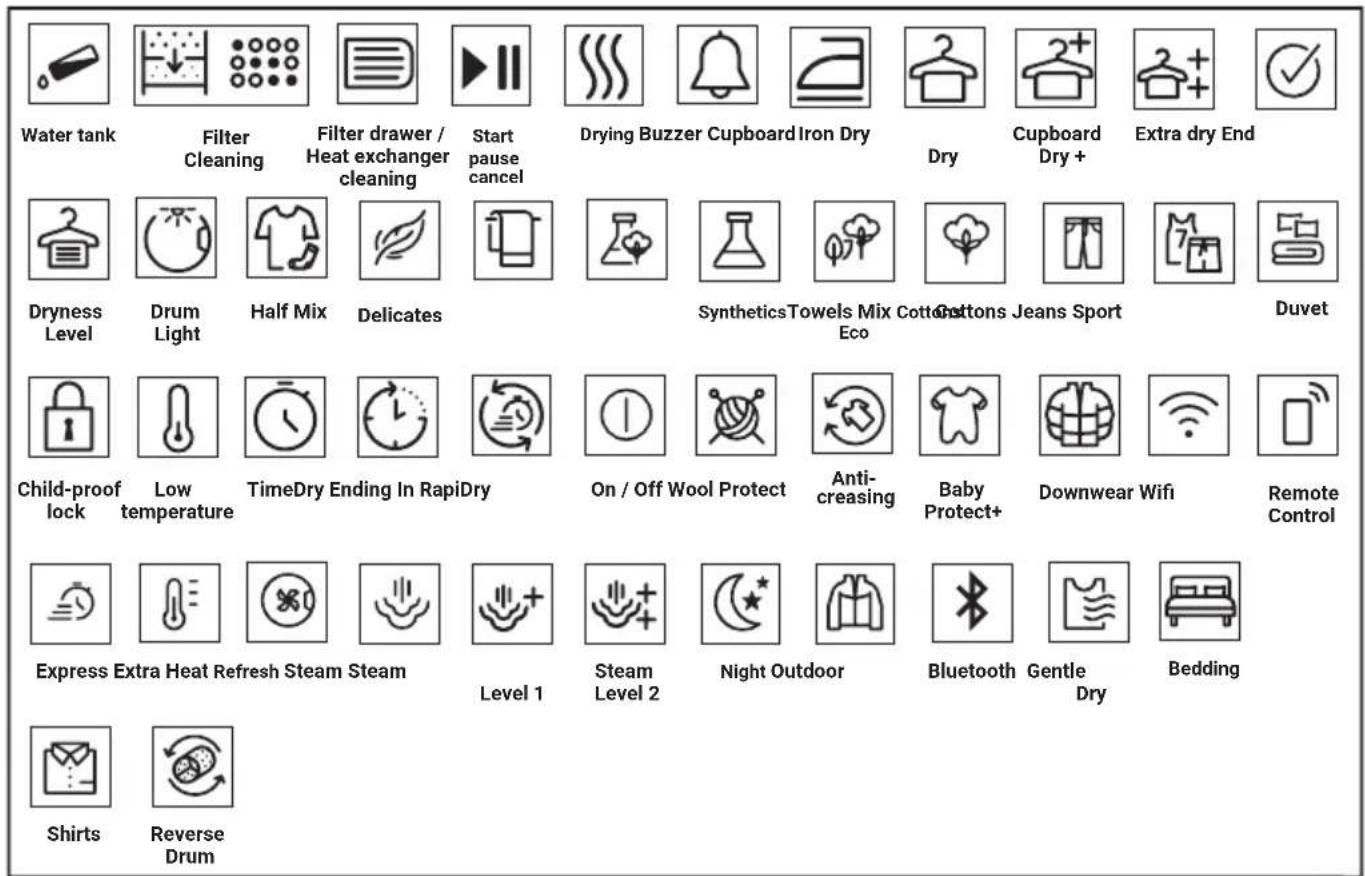 Water tank Filter Cleaning Filter drawer / Heat exchanger cleaning Start pause cancel Drying Buzzer Cupboard Iron Dry Dry Cupboard Dry + Extra dry End Dryness Level Drum Light Half Mix Delicates Synthetics Towels Mix Cotton Eco Jeans Sport Duvet Child-proof lock Low temperature TimeDry Ending In Rap…