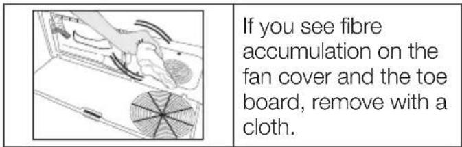 If you see fibre accumulation on the fan cover and the toe board, remove with a cloth.