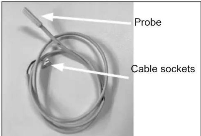 Probe Cable sockets