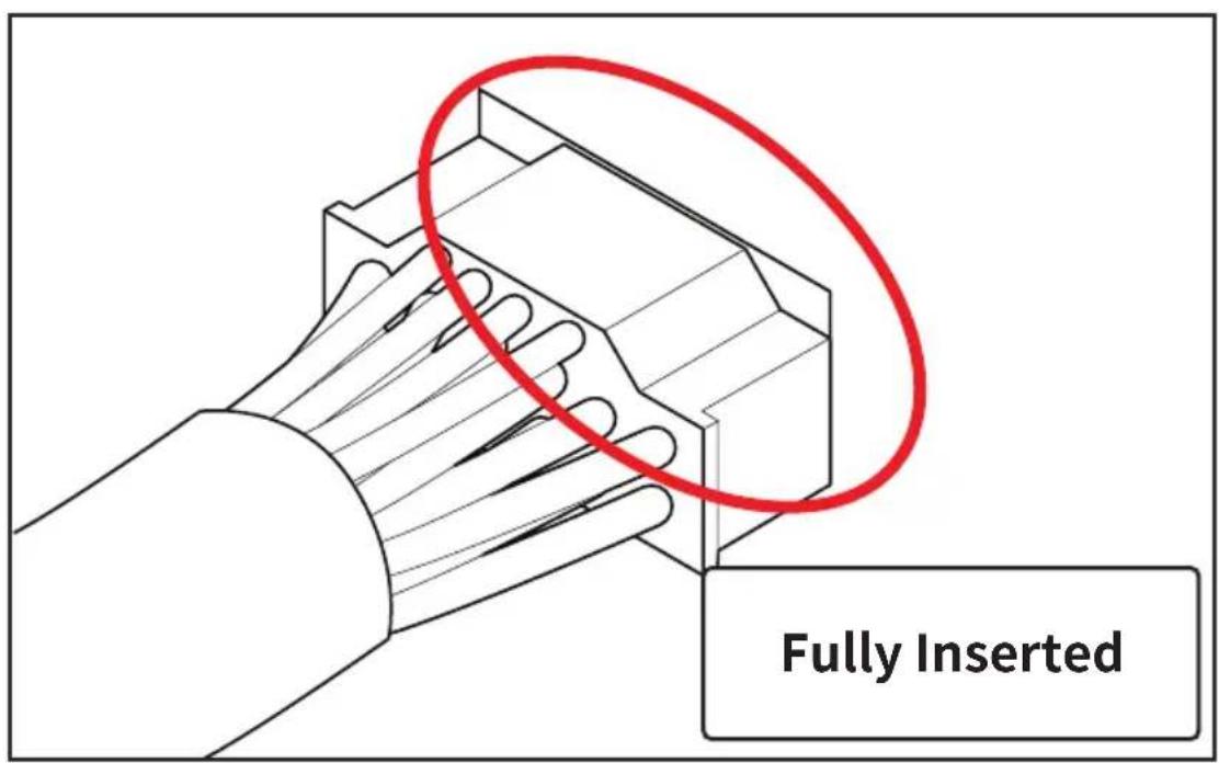 Fully Inserted