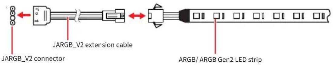 JARGB_V2 connector JARGB_V2 extension cable ARGB/ ARGB Gen2 LED strip