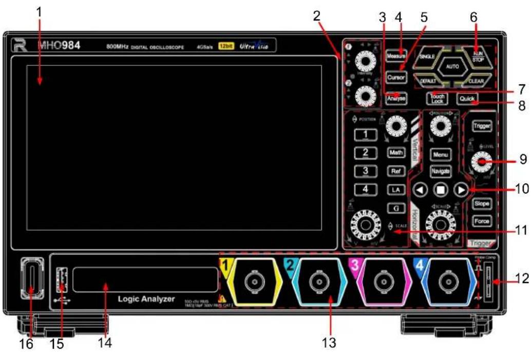 R MHO984 800MHz DIGITAL OBICILLOSCOPE 4GB/s 12bit Ultra Tise 1 2 3 4 5 6 Measure SINGLE AUTO CURSOR DEFAULT CLEAR Analyze Touch Lock Quick 7 8 POSTER 1 Math 2 Ref 3 LA 4 G SCALE drissp+ Trigger 9 Menu Navigate 10 Slope Force 11 Trigger Logic Analyzer 12 13 14 15 16