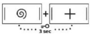 GORENJE WPN94A1SW - INFORMATION! - 1