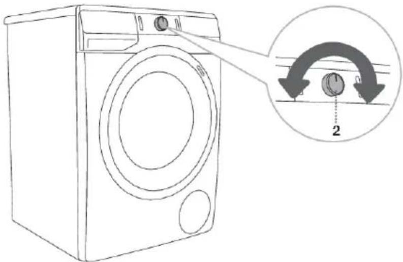 Diagram of a washing machine with labeled parts and a circular diagram showing clockwise rotation arrows.