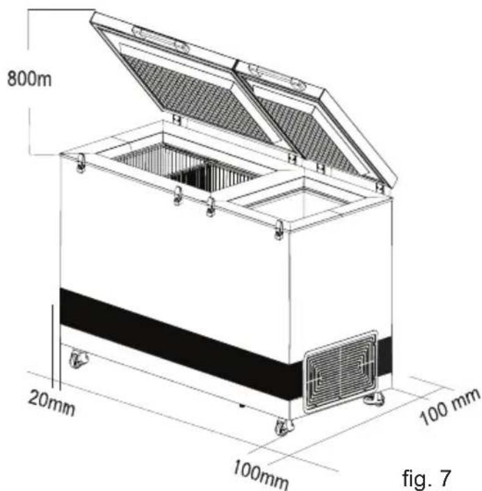 800m 20mm 100 mm 100mm fig. 7