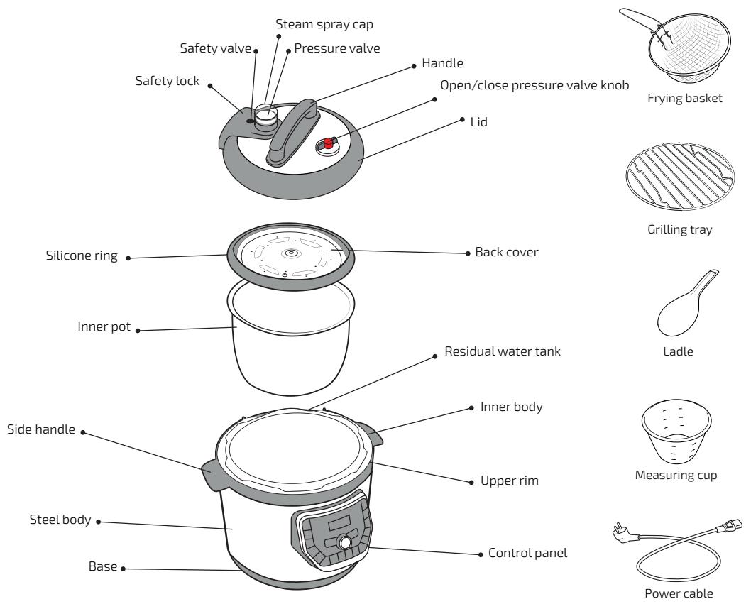 CECOTEC Olla Gm Modelo H Cubeta Excelsior - BEFORE COOKING - 1