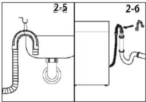 2=5 2-6