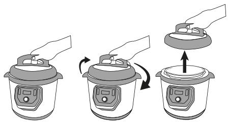 CECOTEC Olla Gm Modelo H Deluxe Cubeta Slowpot - NON FORZARE IL COPERCHIO QUANDO SI APRE - 1