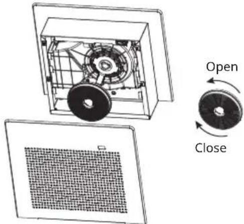 Open Close