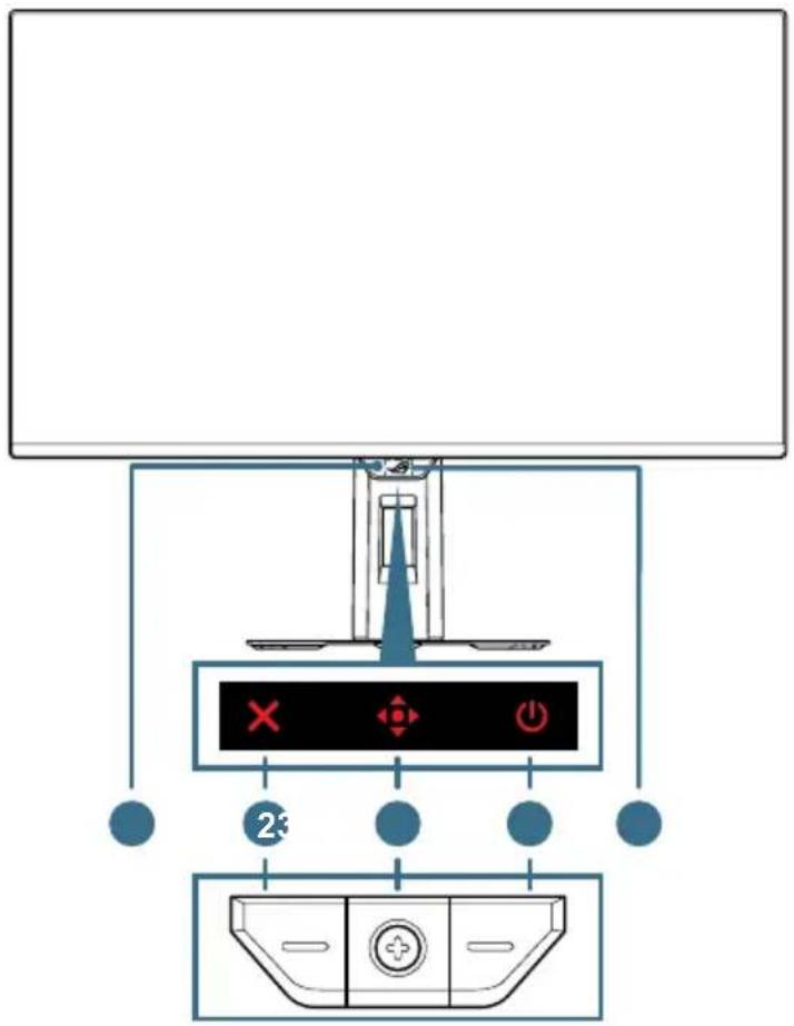 Diagram showing a device with labeled buttons and indicators, including 'X', '+', and 'O' symbols.