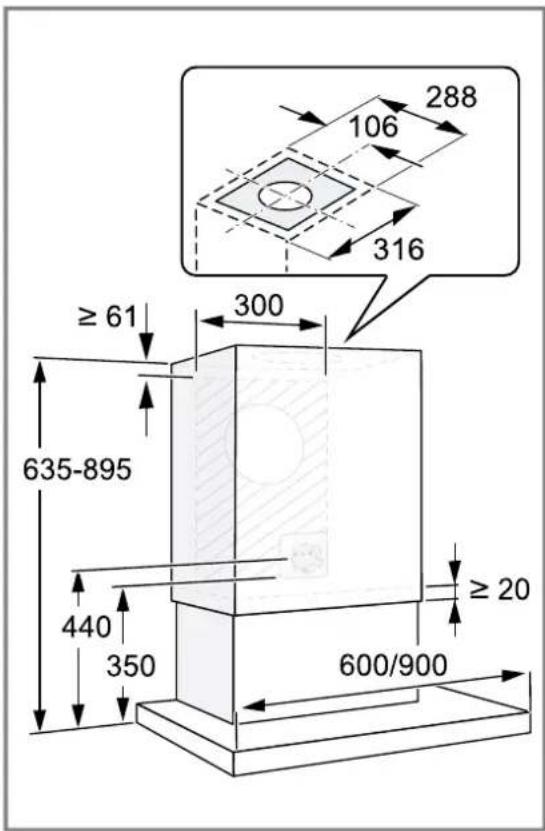 ≥ 61 635-895 440 350 300 288 106 316 ≥ 20 600/900