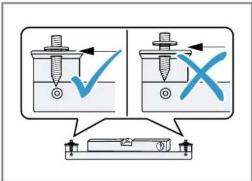 Diagram illustrating correct and incorrect eye movements in a mechanical setup, with checkmark and cross symbols indicating correct and incorrect states.