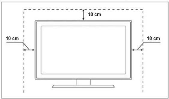 10 cm 10 cm 10 cm
