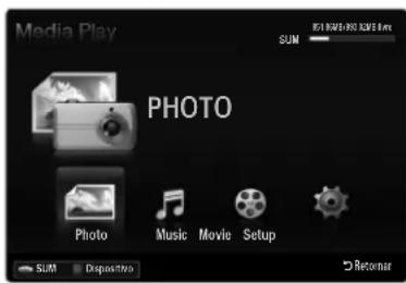 Media Play SUM BVI RAVE/900 XUBE Box PHOTO Photo Music Movie Setup SUM Disposntro Retonant