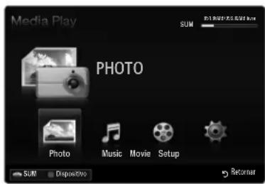 Media Play SUM PHOTO Photo Music Movie Setup SUM Display Returnar
