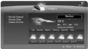 Tempo • Previous Svened • Previous China • Diabetes Power Use Maurus 28°C Max 20°C (Min 20°C) Adequate Air Flux Time: Amundi, Sudan, Congo, Nepal, Turkey 20/06 20/07 20/08 20/09 20/10 20/11 Never Remnant