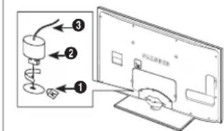 SAMSUNG UN55B8000XM - Trava anti-furto Kensington - 1