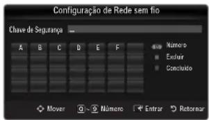 Configuraçao de Rede sem fio Chave de Segurança A B C D E F Número Excluir Conclusão Mover Número Entrar Retornar