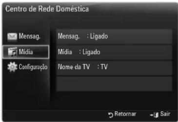 Centro de Rede Doméstica Mensag. :Ligado Mídia :Ligado Nome da TV :TV Configuração 5 Retornar Sair