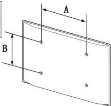 A B