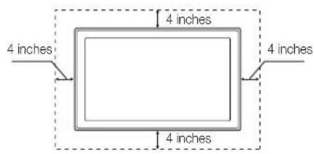 4 inches 4 inches 4 inches 4 inches