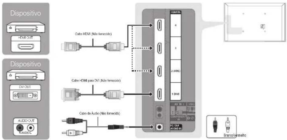 graph TD A["Dispositivo"] --> B["Hardware"] B --> C["USB1"] C --> D["Device 4"] D --> E["Analog 2 (ARC)"] E --> F["Device 1 (DVI)"] F --> G["Analog 1 (ARC)"] G --> H["Device 3 (ARC)"] H --> I["Analog 3 (ARC)"] I --> J["Device 5 (DVI)"] J --> K["Analog 5 (ARC)"] K --> L["Device 6 (DVI)"] L --> M["Ana…