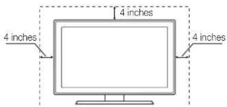 4 inches 4 inches 4 inches
