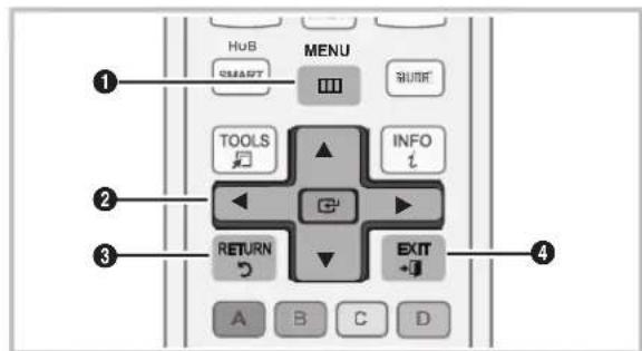 HUB COMMAND MENU SUMF TOOLS INFO 1 2 3 RETURN EXIT A B C D 4