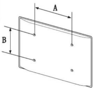 A B
