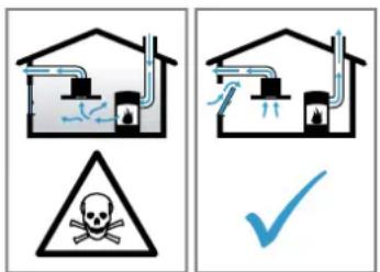 Safety warning illustration showing a skull symbol and a checkmark indicating hazard or compliance.