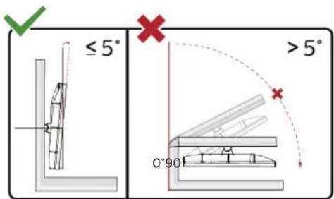 ≤ 5° > 5° 0°90