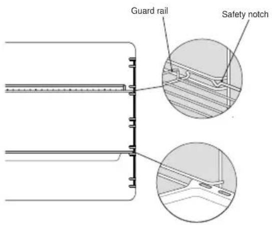 Guard rail Safety notch