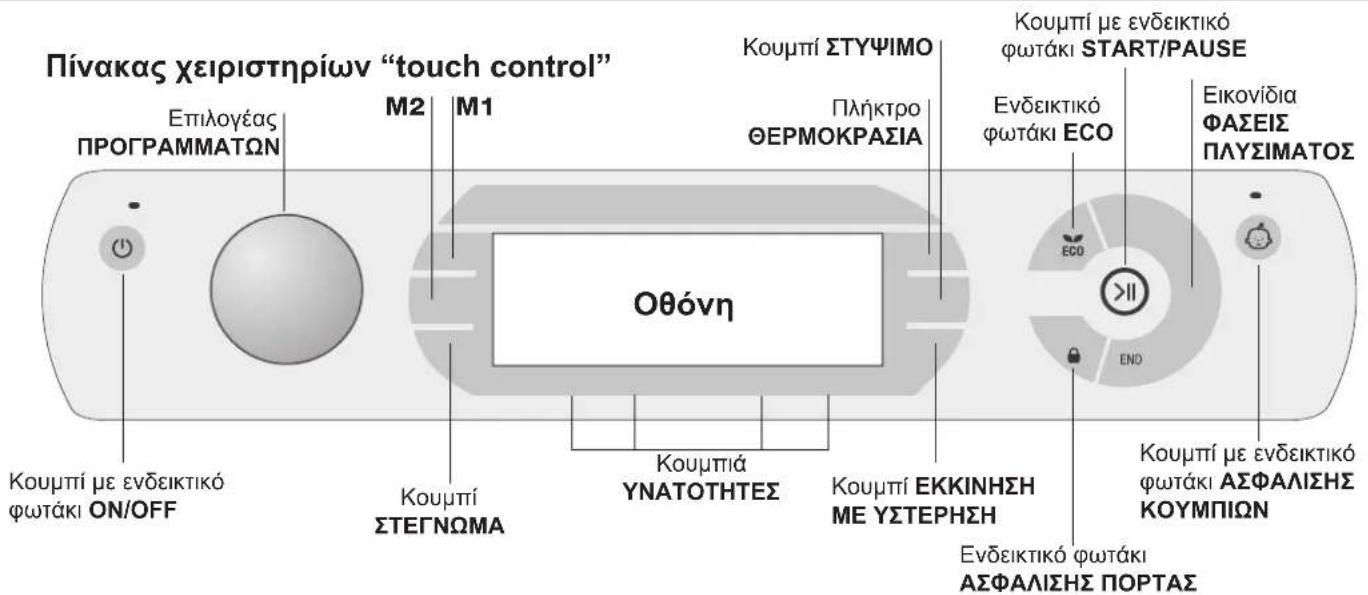 Πίνακας χειριστηρίων "touch control" Επιλογέας ΠΡΟΓΡΑΜΜΑΤΩΝ M2 M1 Κουμπί ΣΤΥΨΙΜΟ Πλήκτρο ΘΕΡΜΟΚΡΑΣΙΑ Κουμπί με ενδεικτικό φωτάκι START/PAUSE Εικονίδια ΦΑΣΕΙΣ ΠΛΥΣΙΜΑΤΟΣ Κουμπί με ενδεικτικό φωτάκι ΑΣΦΑΛΙΣΗΣ ΚΟΥΜΠΙΩΝ Οθόνη Κουμπί ΣΤΕΓΝΩΜΑ ΚουμπίΑ ΥΝΑΤΟΤΗΤΕΣ Κουμπί ΕΚΚΙΝΗΣΗ ΜΕ ΥΣΤΕΡΗΣΗ Ενδεικτικό φωτά…