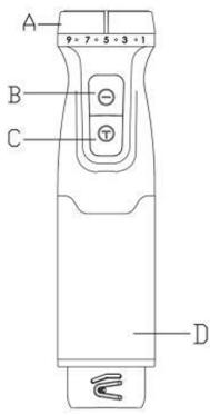 CECOTEC Power Pulsar 2300max Creamcrrush - COPYRIGHT - 1