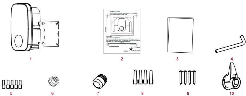 CECOTEC Pitstop Smart 11 Kw - BEFORE USE - 1