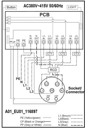 CECOTEC Pitstop Smart 11 Kw - ábra - 9