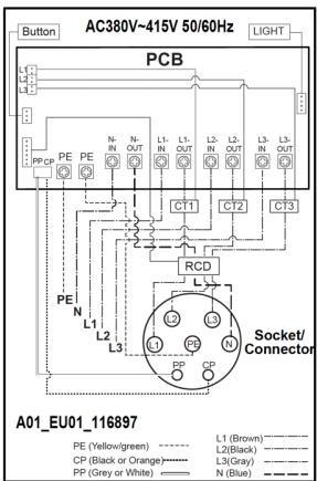 CECOTEC Pitstop Smart 11 Kw - Figura 4: - 1