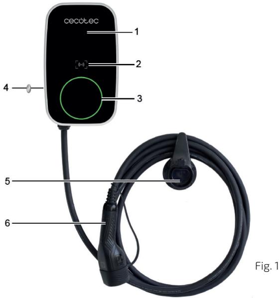 CECOTEC Pitstop Smart 11 Kw - PARTS AND COMPONENTS - 1