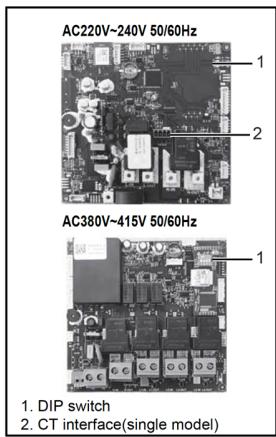 CECOTEC Pitstop Smart 11 Kw - Electrical wiring connection - 1