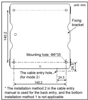 CECOTEC Pitstop Smart 11 Kw - Installation (internal access and mounting) - 3