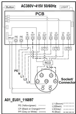 CECOTEC Pitstop Smart 11 Kw - Σχήμα 4: - 1